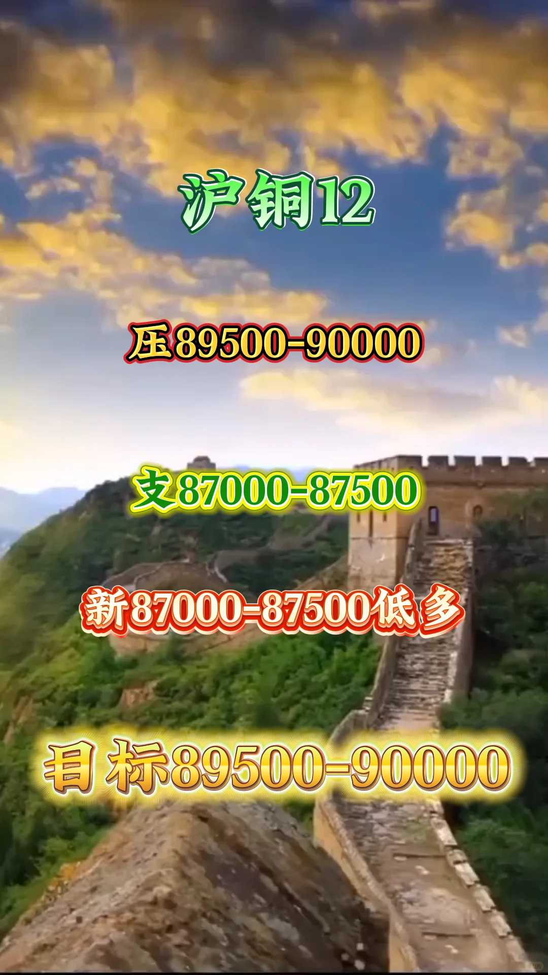 10.30晚盘前分享