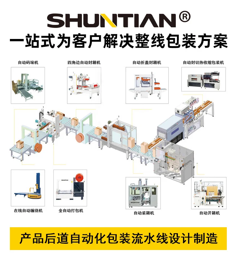 包装生产线的优势体现在哪些地方