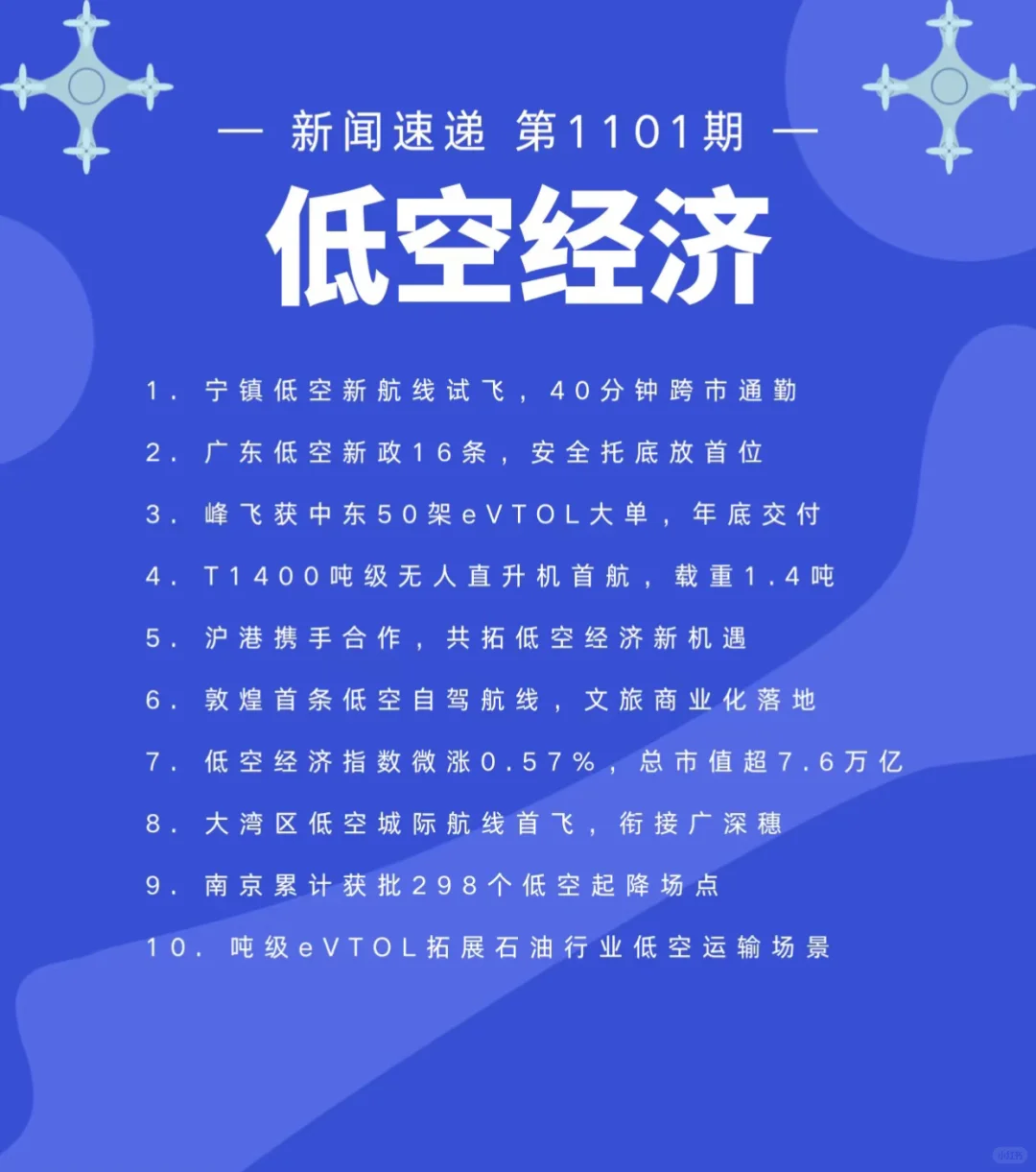 11.1 低空经济新闻速递