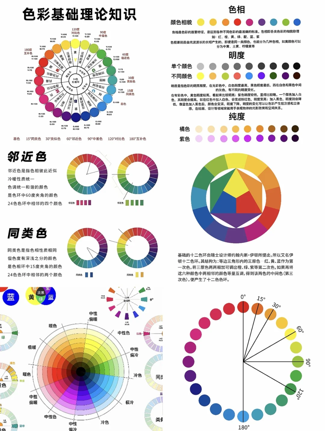 一分钟看懂！轻松掌握色彩基础课程