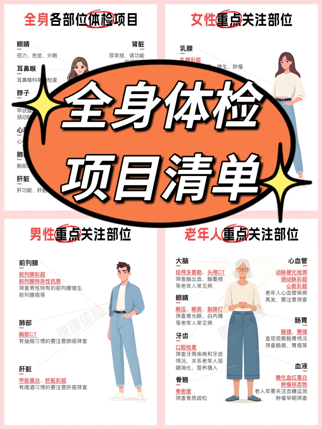 全身各部位体检清单，照着做不漏项不踩坑
