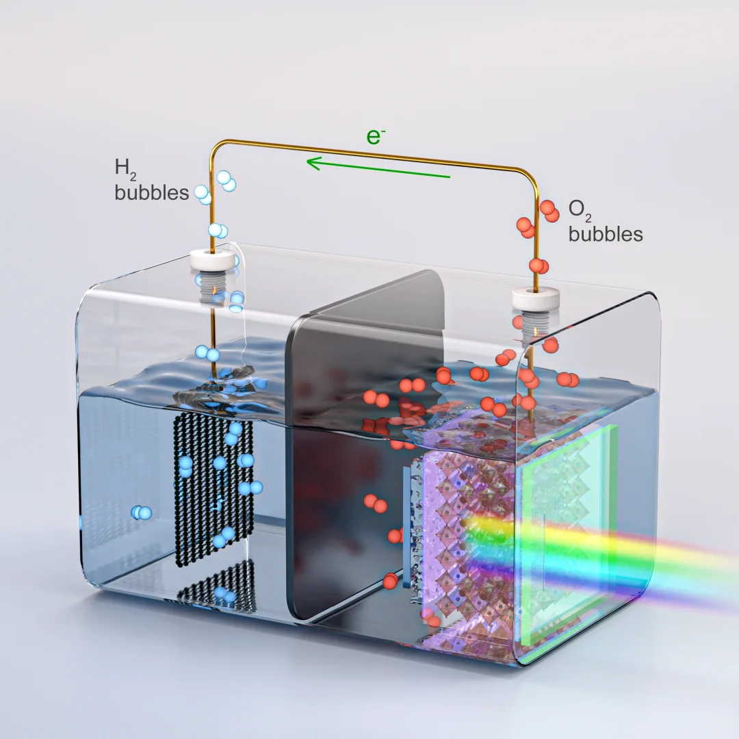 科研绘图｜钙钛矿制氢Water splitting（二）
