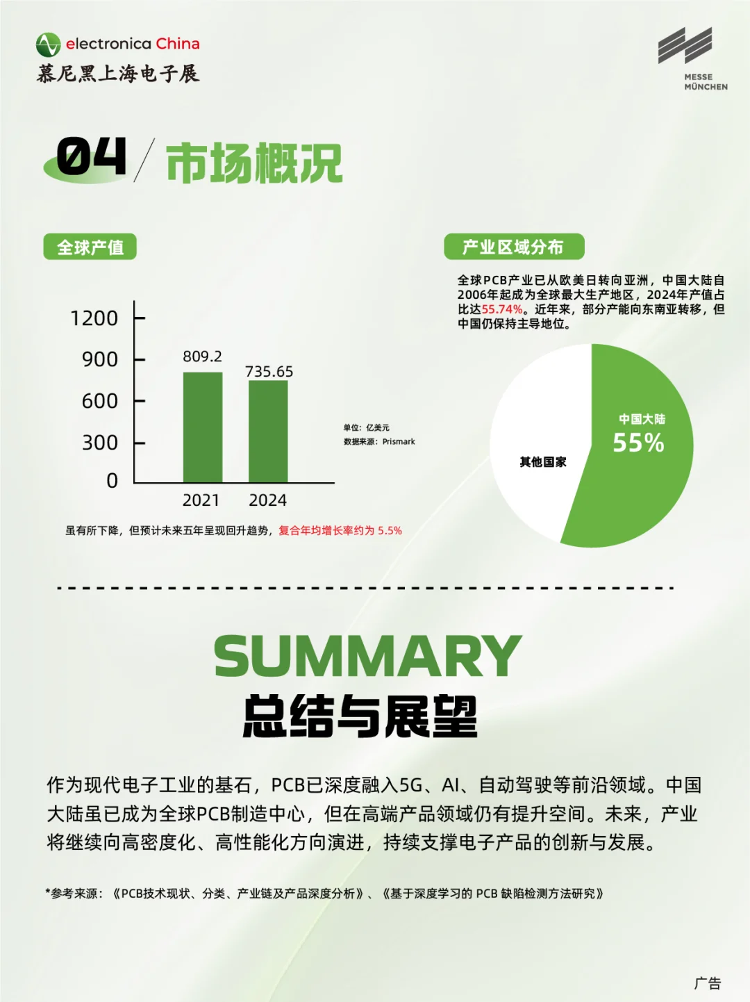 从“连接线”到“科技基石”,PCB的进化论