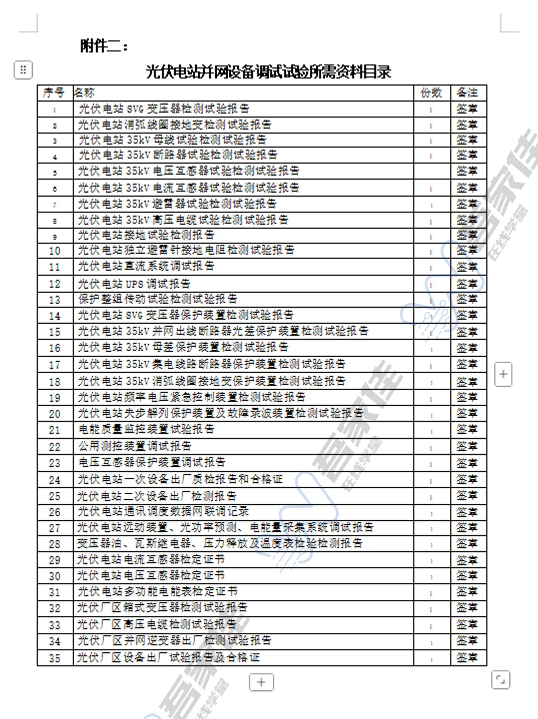?光伏资料怎么做？电力资料员速看
