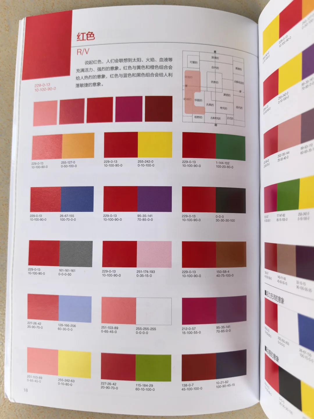 【缝纫党码！】双色搭配不用动脑?