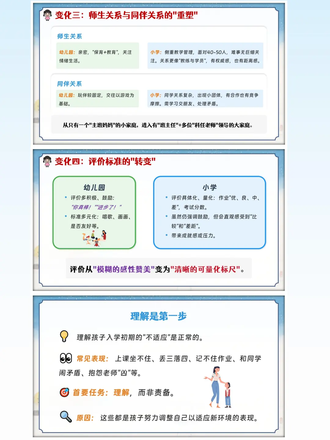 从小朋友到小学生，一年级家长会适应篇