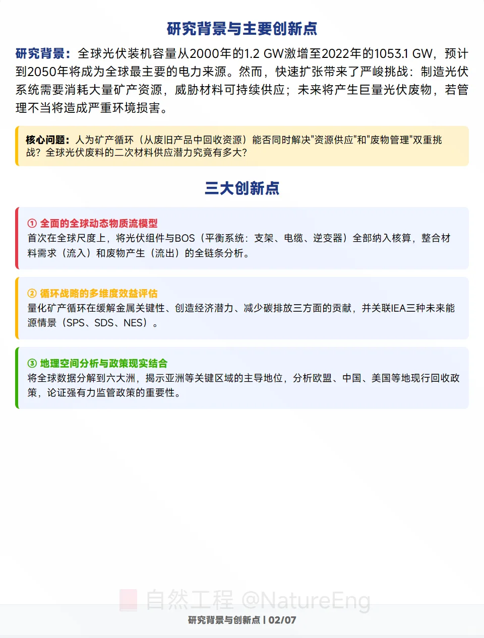 上海交大破解光伏产业资源与环保双重困局