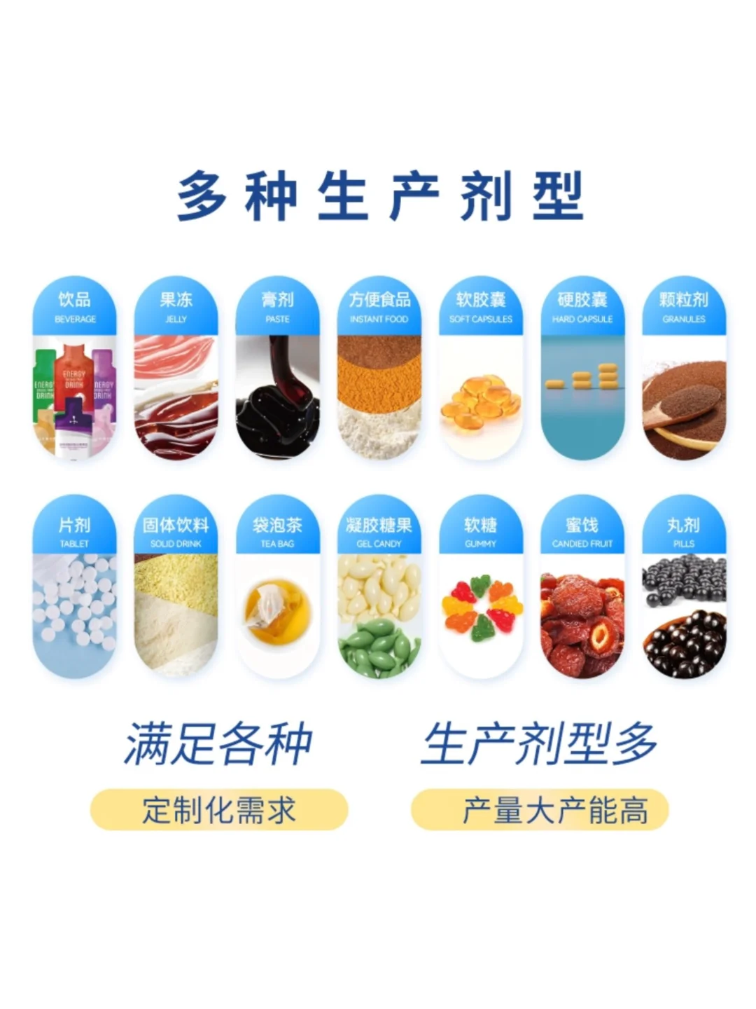 源头代工|全球健康食品代工,定制全功效产品
