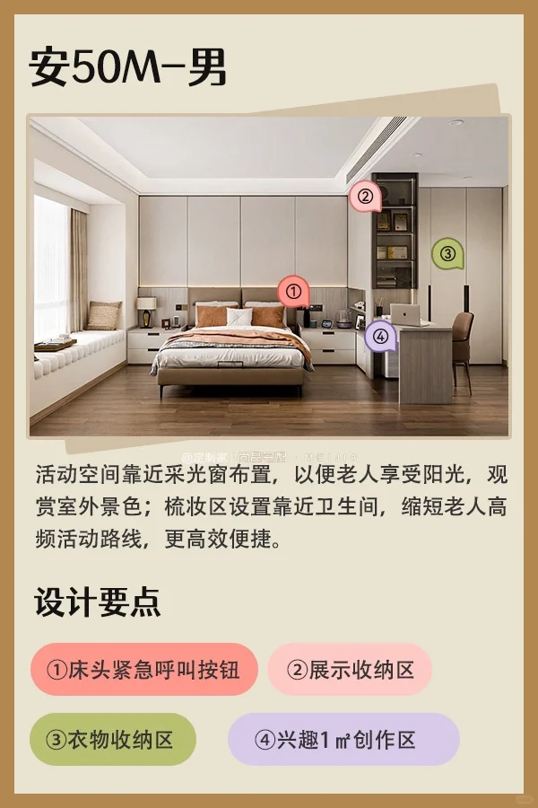 叮！这里有一份《适老化居家指南》，请查收！