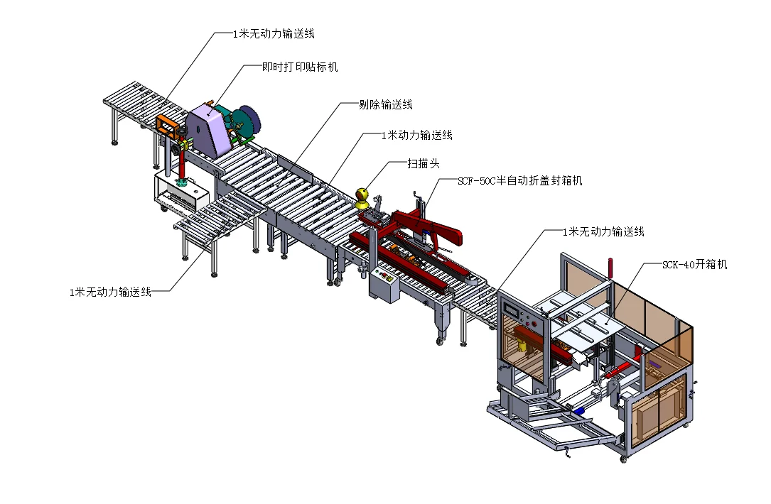 食品自动化包装流水线