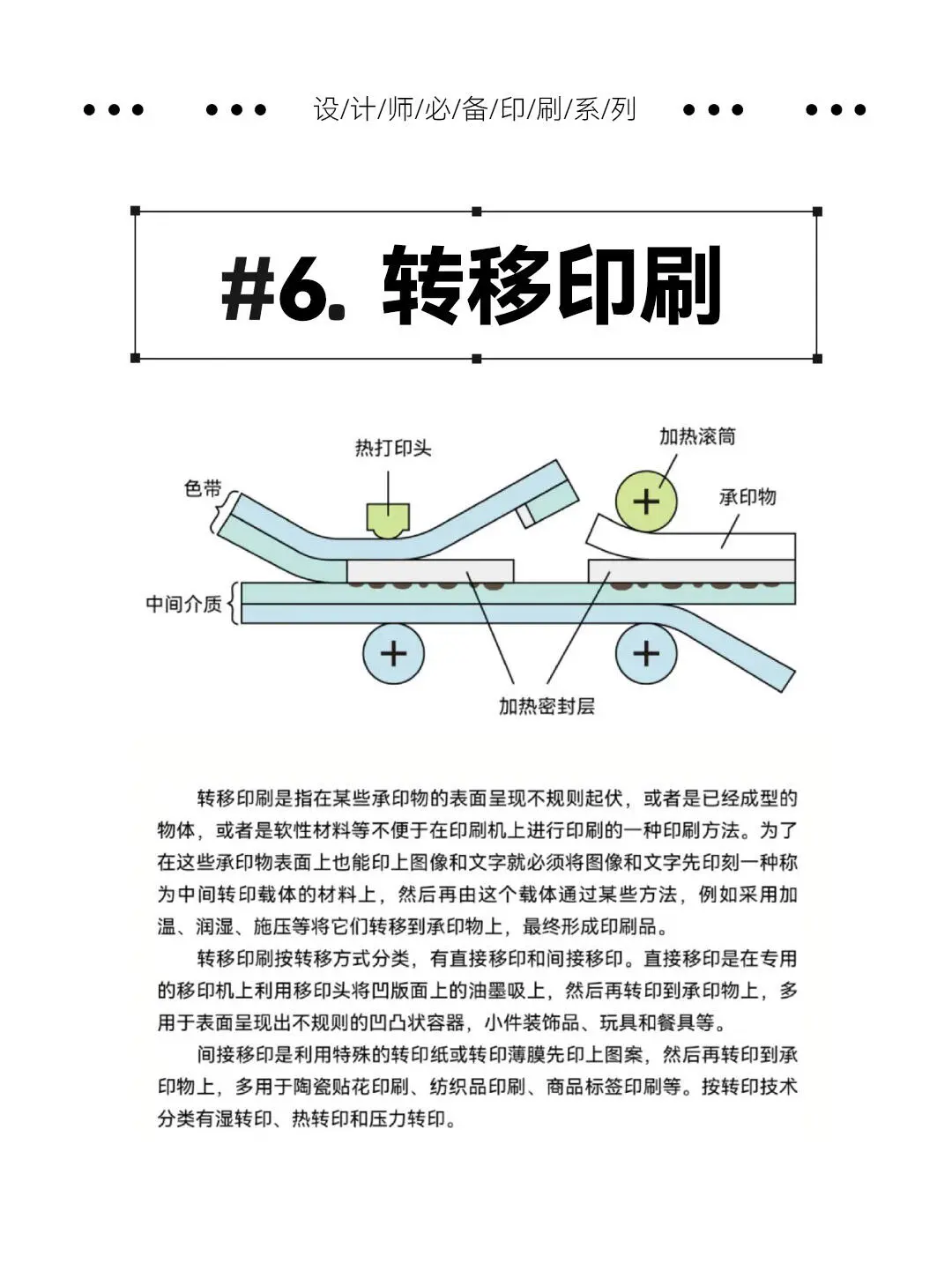 印刷小白必看!!不容错过的七种印刷方式!