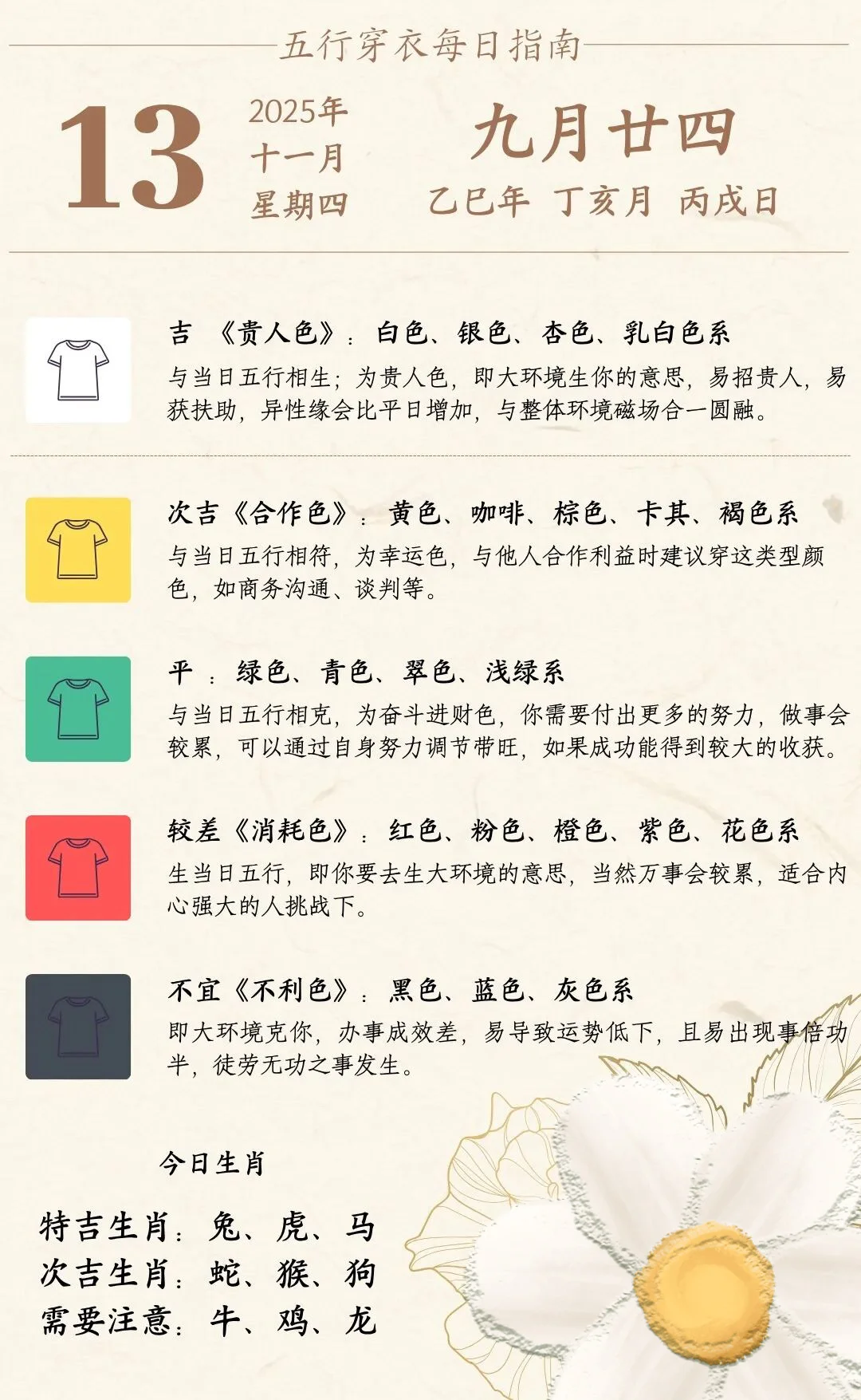 11月8日-11月14日每日五行色彩穿衣指南