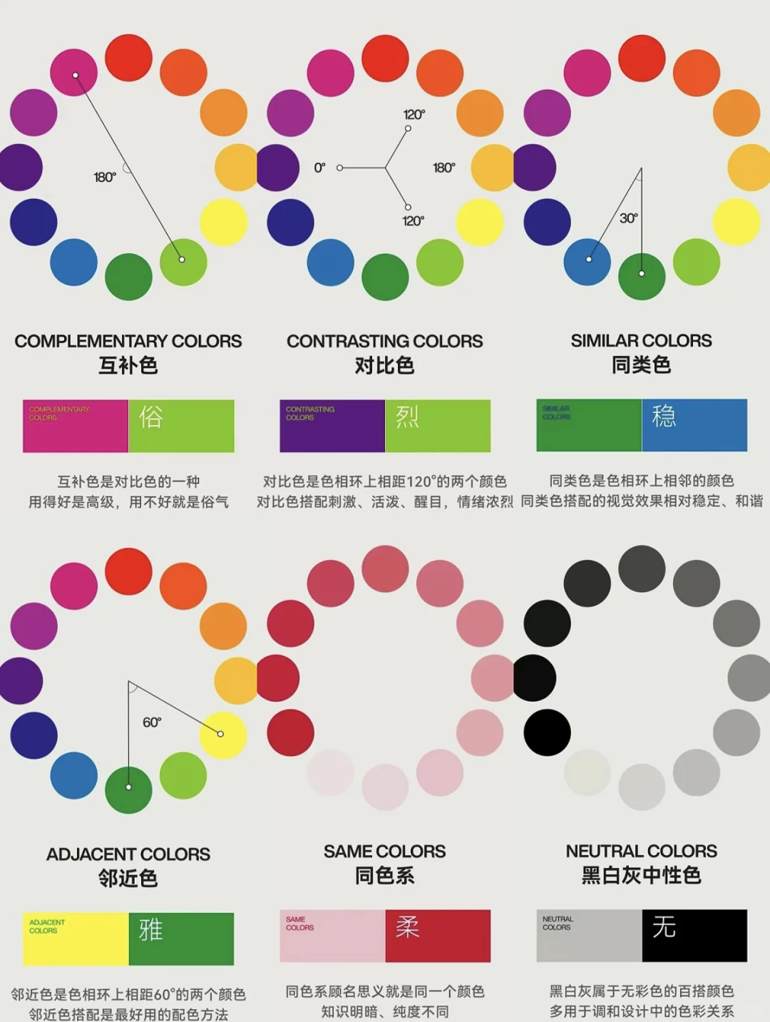 一分钟看懂！轻松掌握色彩基础课程