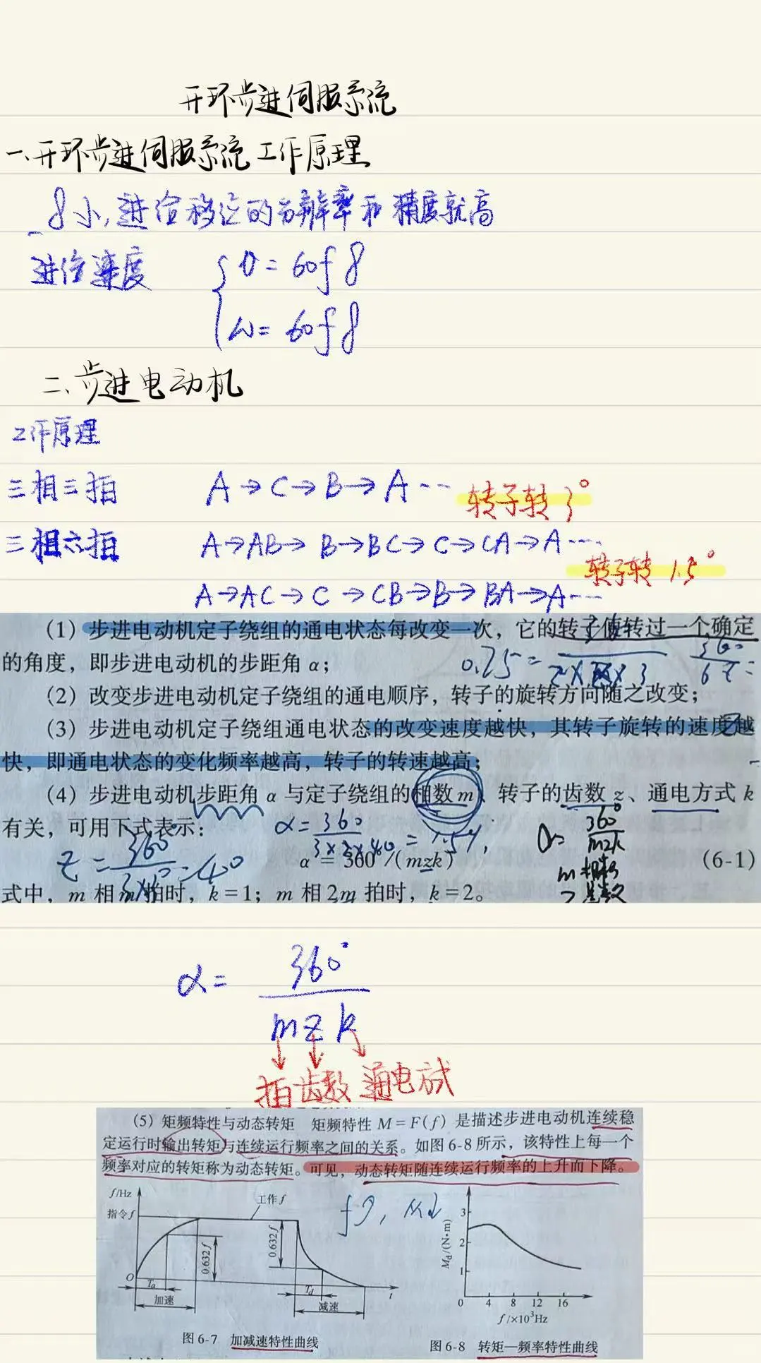 第六章数控机床的伺服系统