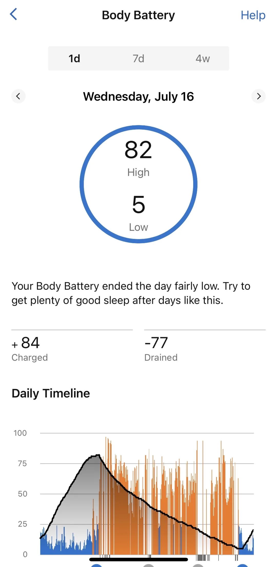 佳明的压力值准不准？