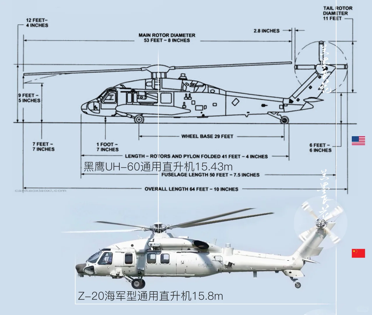 世界最大重型运输直升机集合/我们目前落后