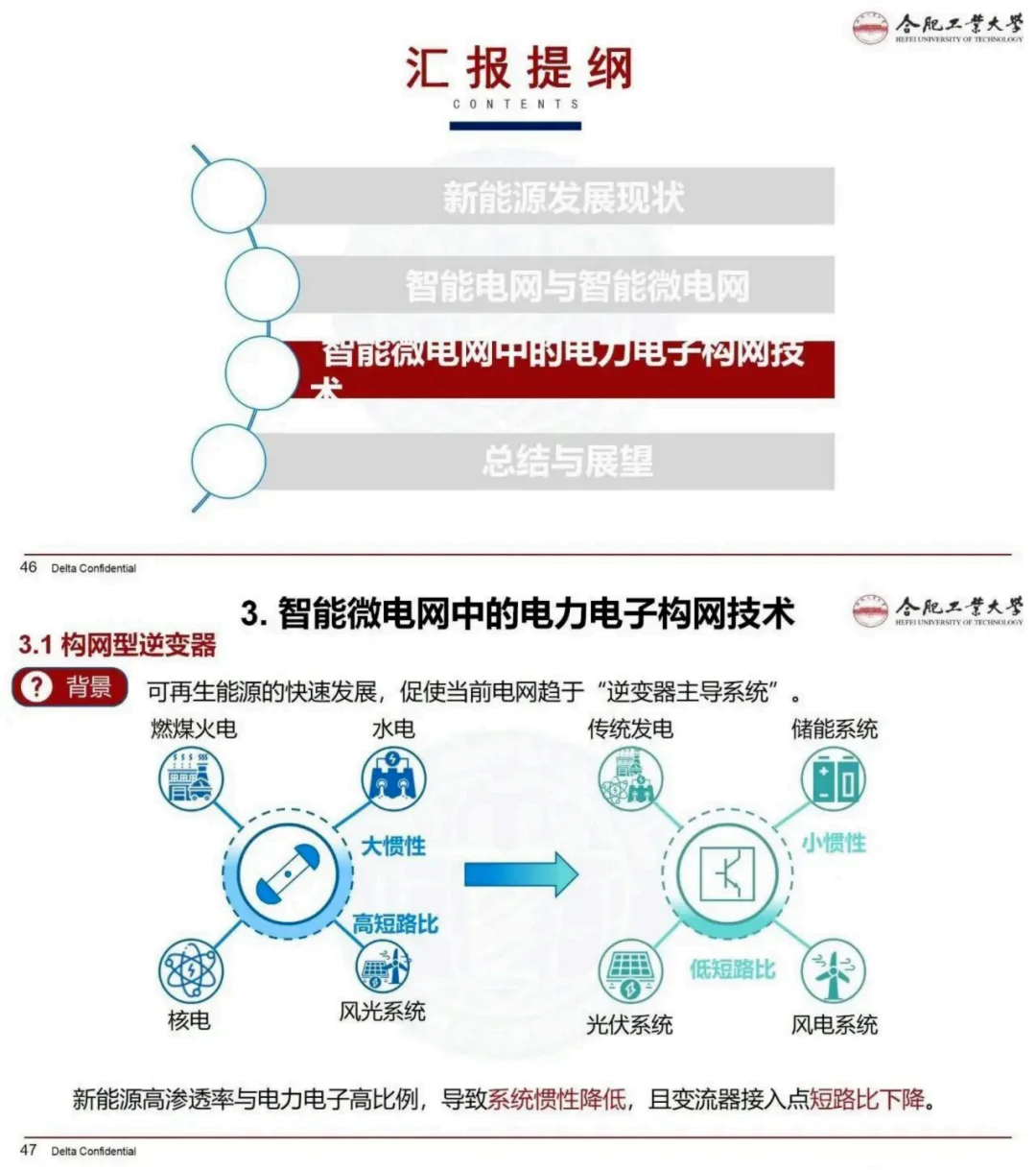 万亿配电网升级开启！附智能微电网系统解读