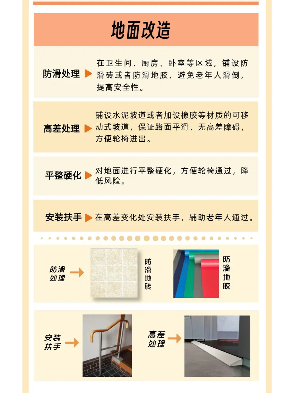 居家适老化改造 改什么、怎么改?