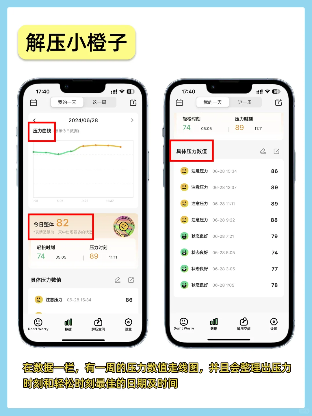 适合打工人的4个Apple Watch压力检测app！
