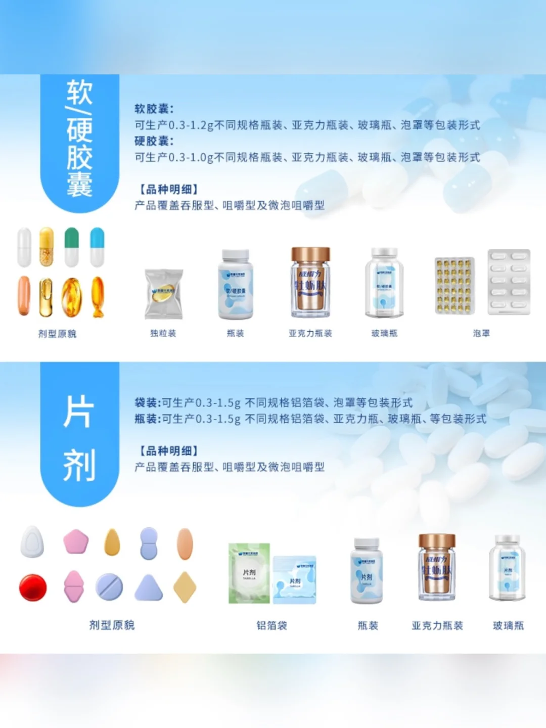 源头代工|全球健康食品代工,定制全功效产品