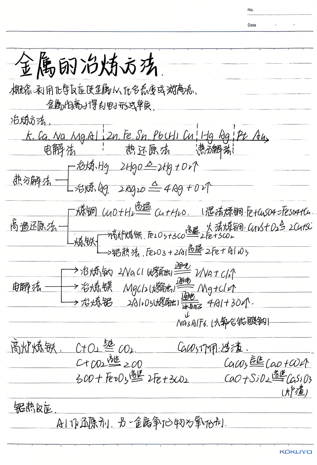 金属的冶炼来咯！