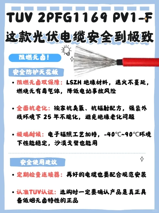 阻燃无卤!这款光伏电缆安全到极致