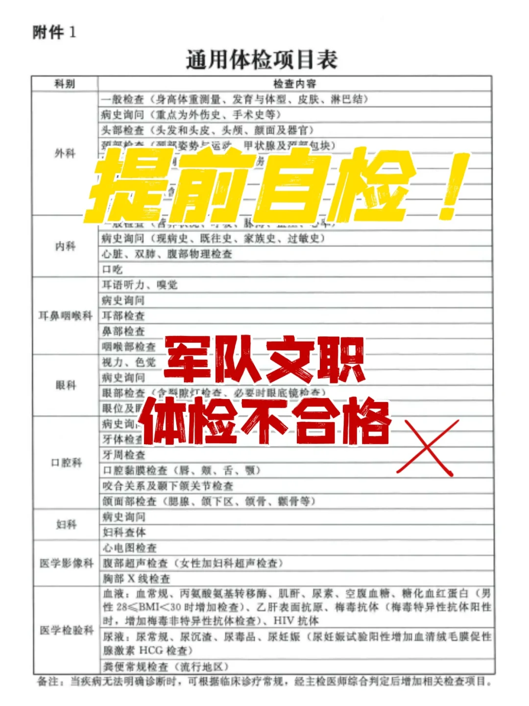 提前自检！文职体检真的很严格