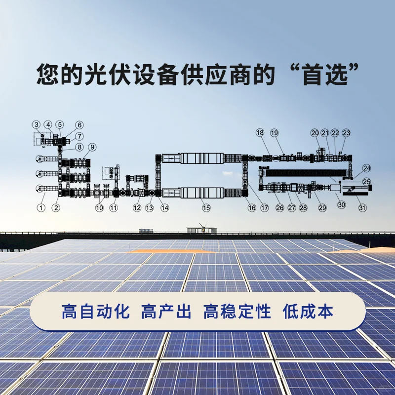2023国内光伏组件生产线行情怎么样？