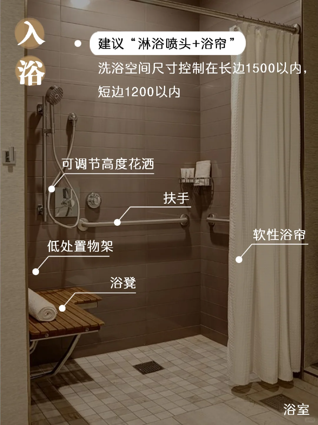 为家里的老人扫清“障碍”，养老居住更安心