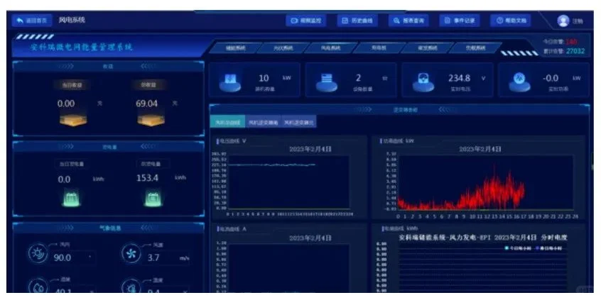 微电网能量管理平台：让企业用电更经济！