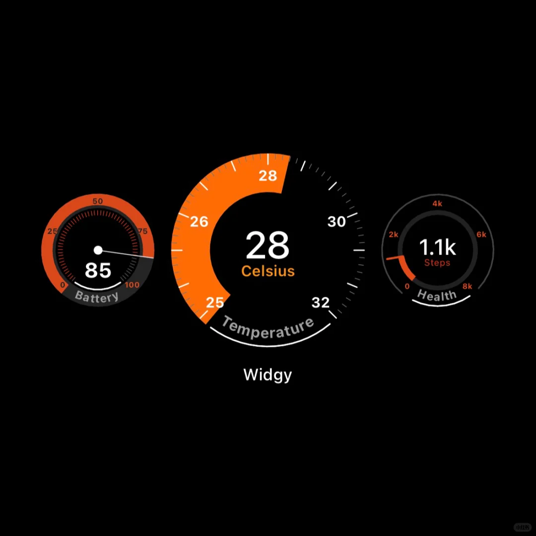 Widgy仪表盘小组件