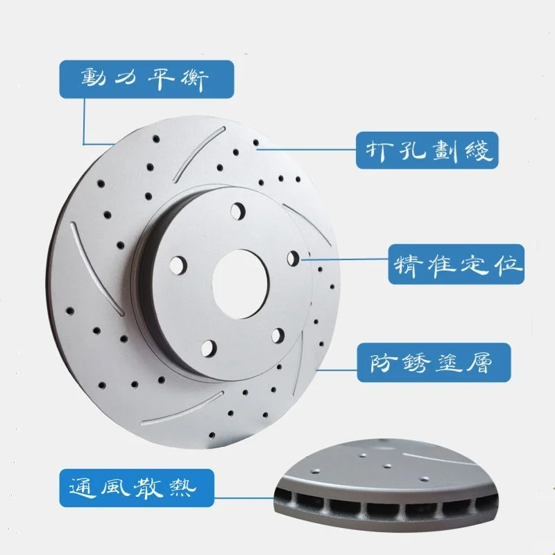 汽车配件怎么选？迷茫的车主们，看过来！