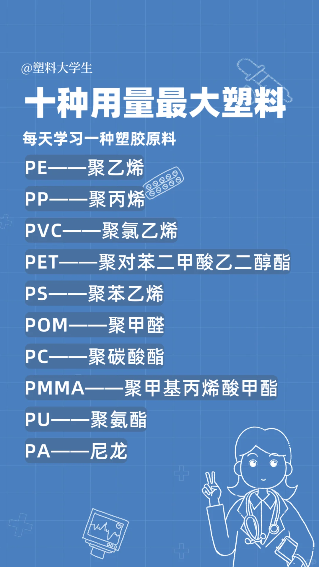 十种用量最大塑料