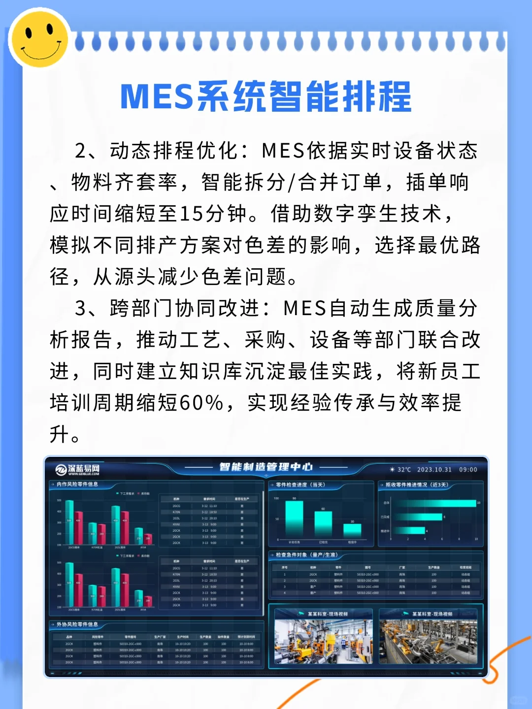 印刷行业难题破解！智能排程让插单响应缩短