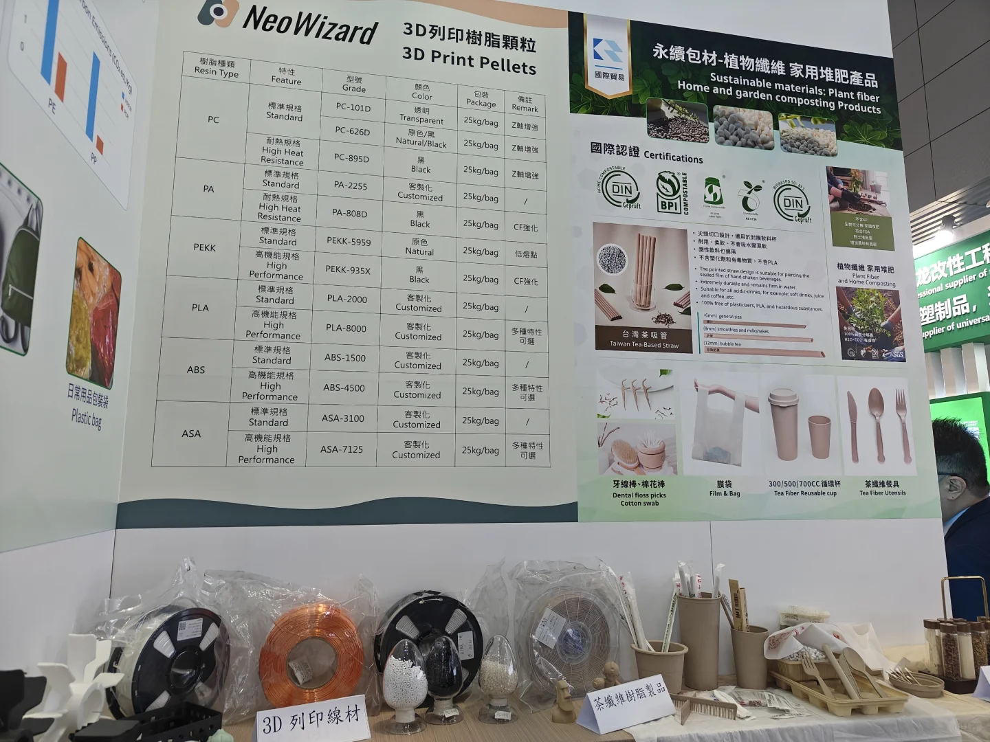 PLA被禁用之下，新的降解塑料出路在哪里