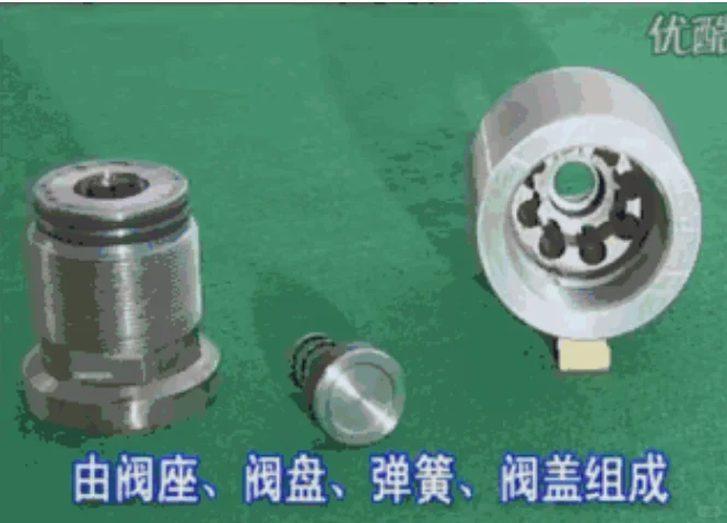 史上超全阀门原理动图，直观易懂！（中篇）