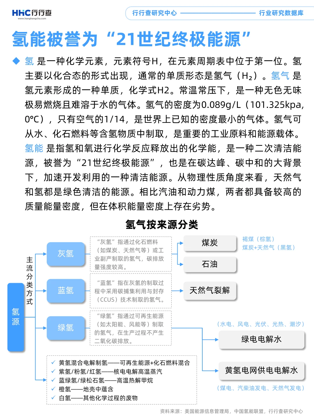 每天学习一个行业：电解水制氢