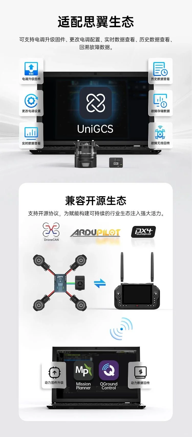 全新 E6 动力系统，行业&植保机首选