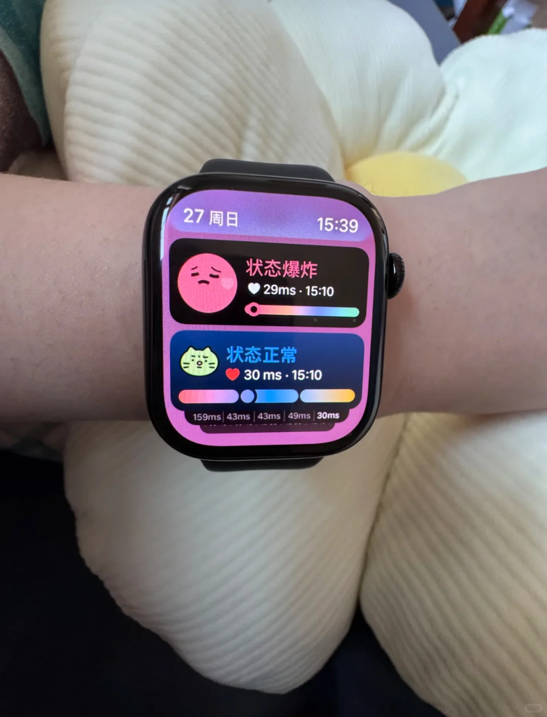 StressWatch：压力监测神器