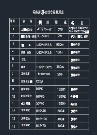 储能微电网设计方案