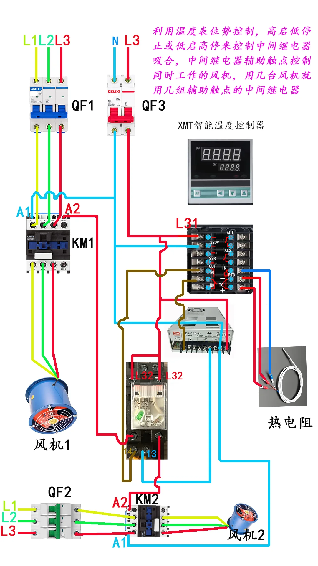 温度控制仪器控制风机