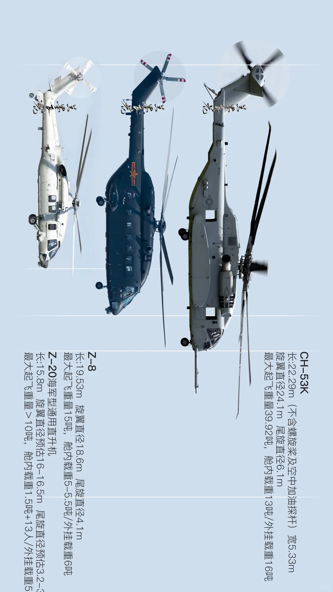 世界最大重型运输直升机集合/我们目前落后