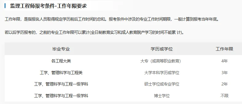 2026 年小目标：拿下监理工程师。