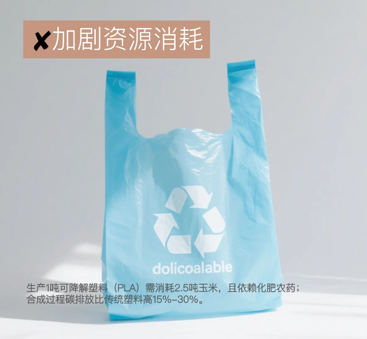 减塑行动|可降解塑料的伪命题