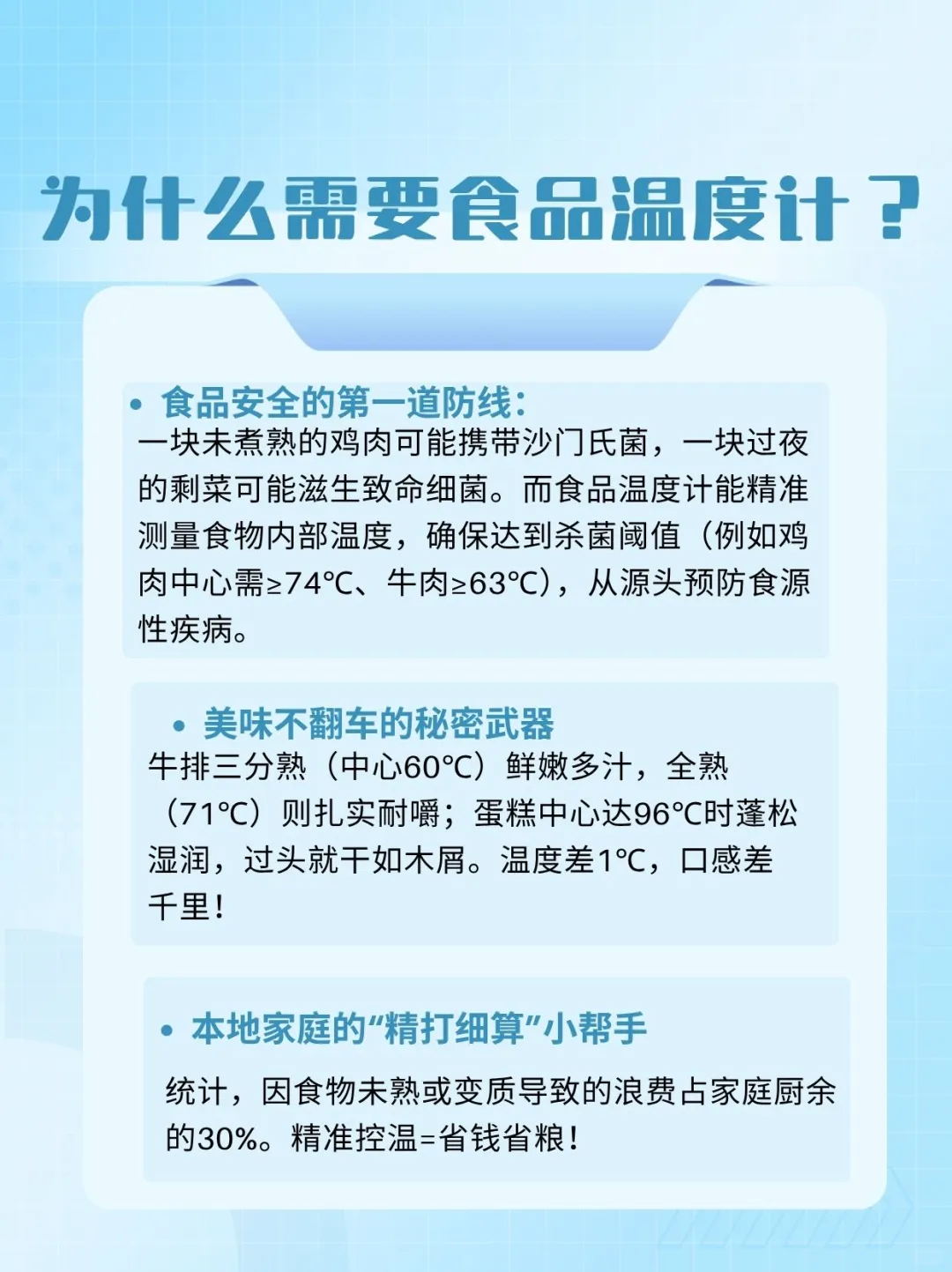 食品温度计小知识