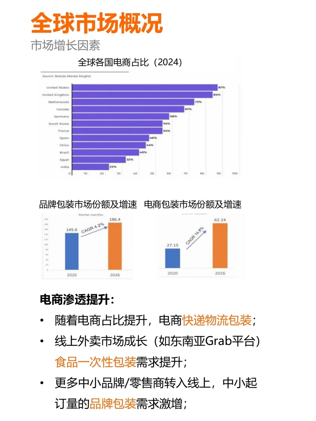 别拦着我，我要往国外卖纸壳子