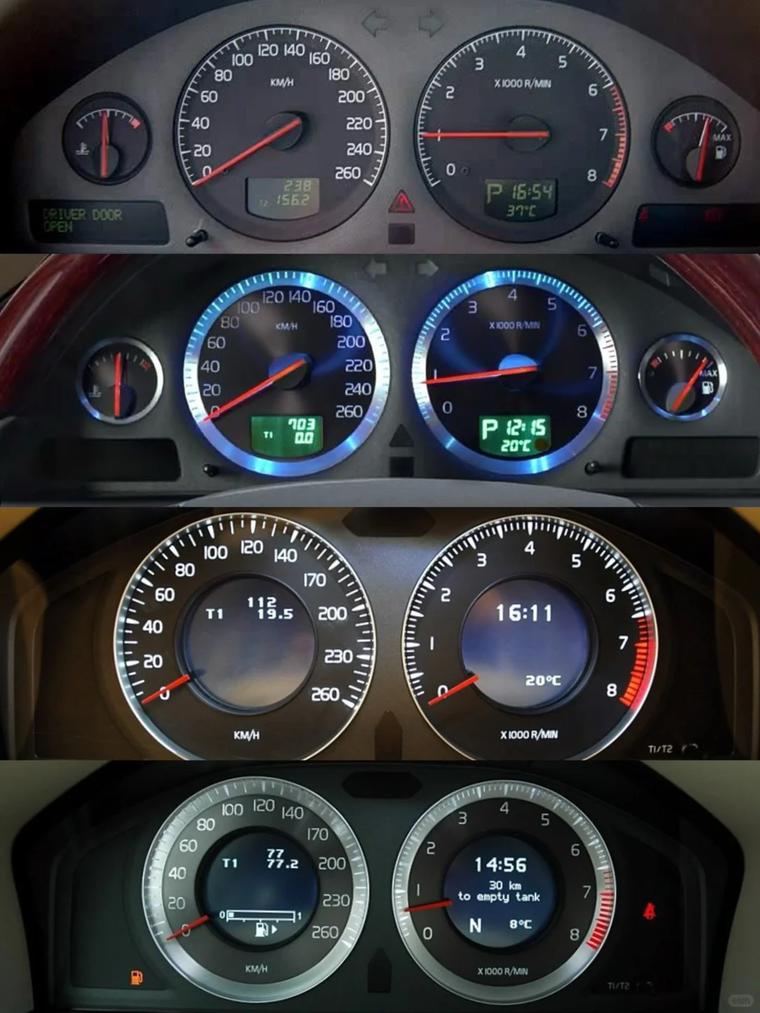 周末了，看看机械仪表洗洗眼睛吧?沃尔沃