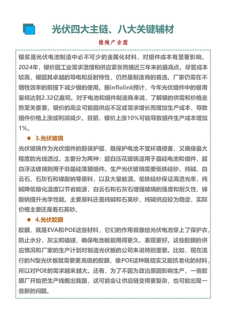 光伏四大主产业链及八大关键辅材
