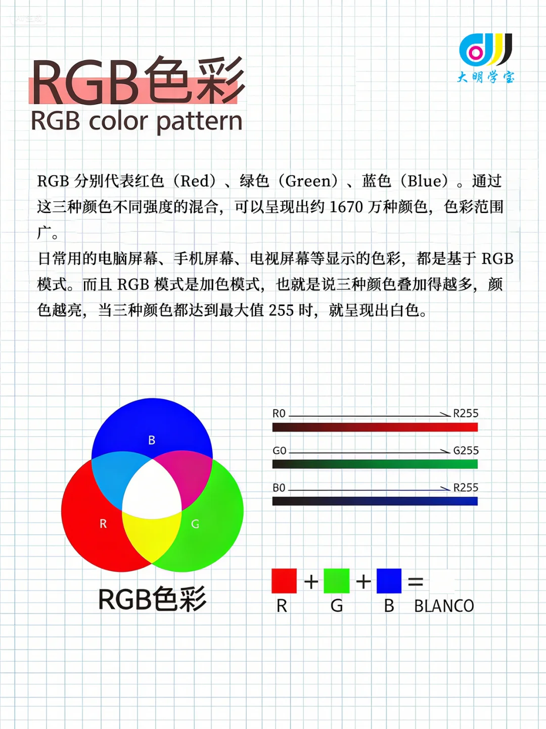 印刷工厂揭秘！CMYK 与 RGB 模式的区别全解
