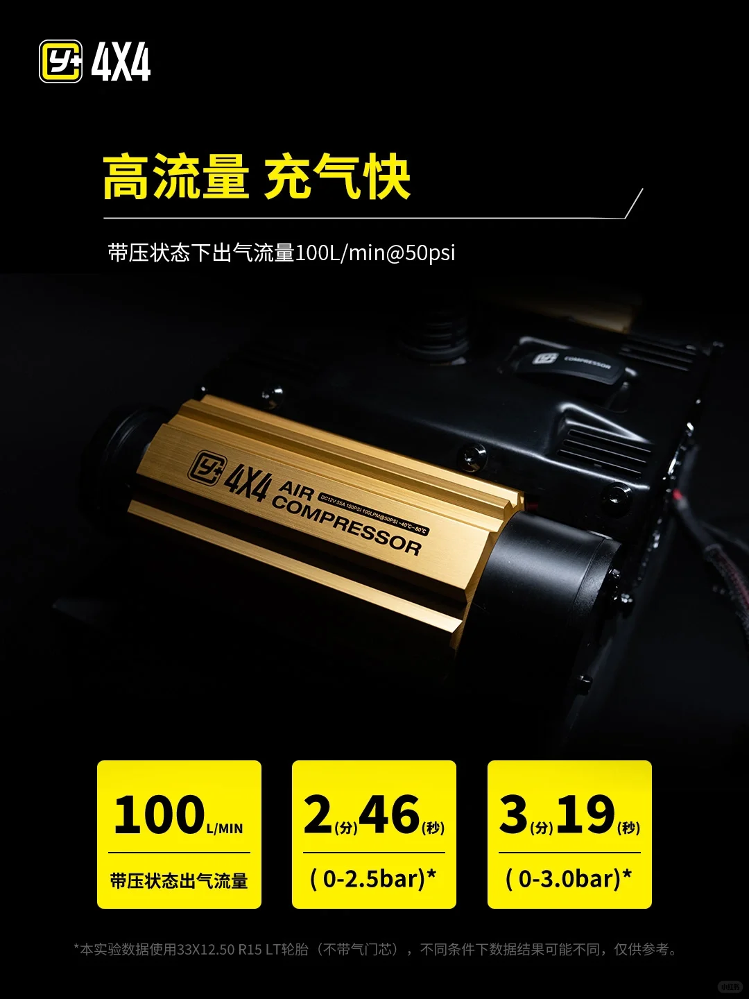 运良车载双杠气泵